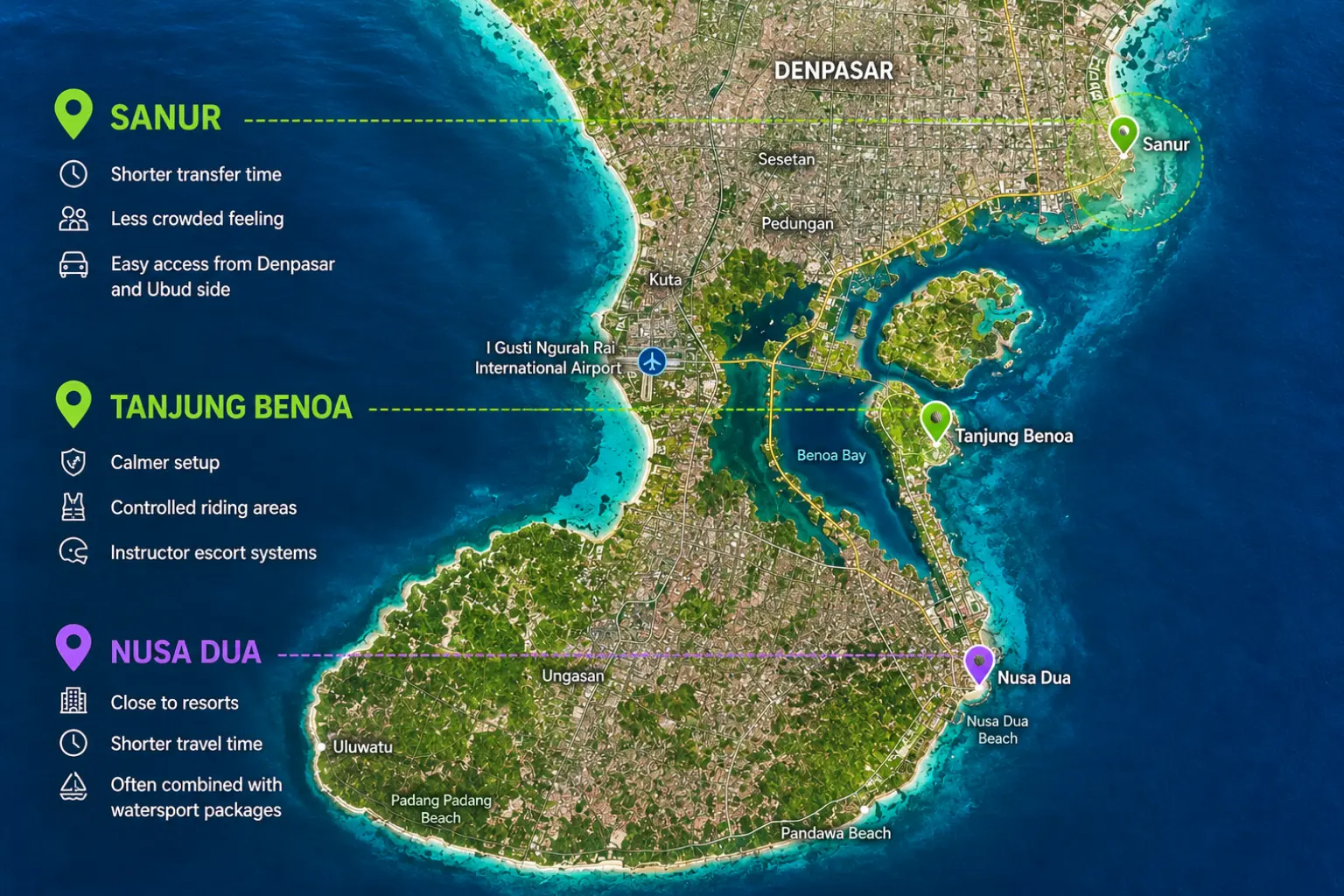 Tempat Terbaik untuk Jet Ski di Bali